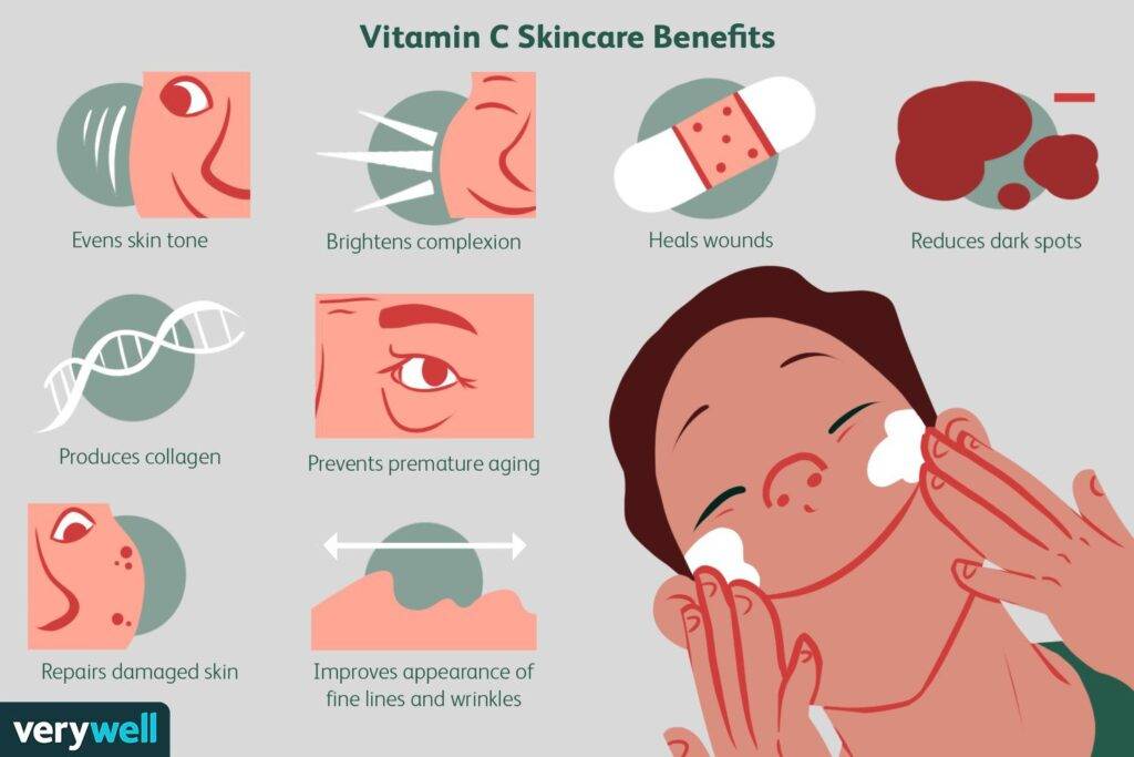 Benefits of Vitamin C Facial Cream