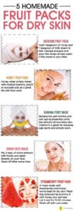 Which Fruit Facial is Good for Sensitive Skin?