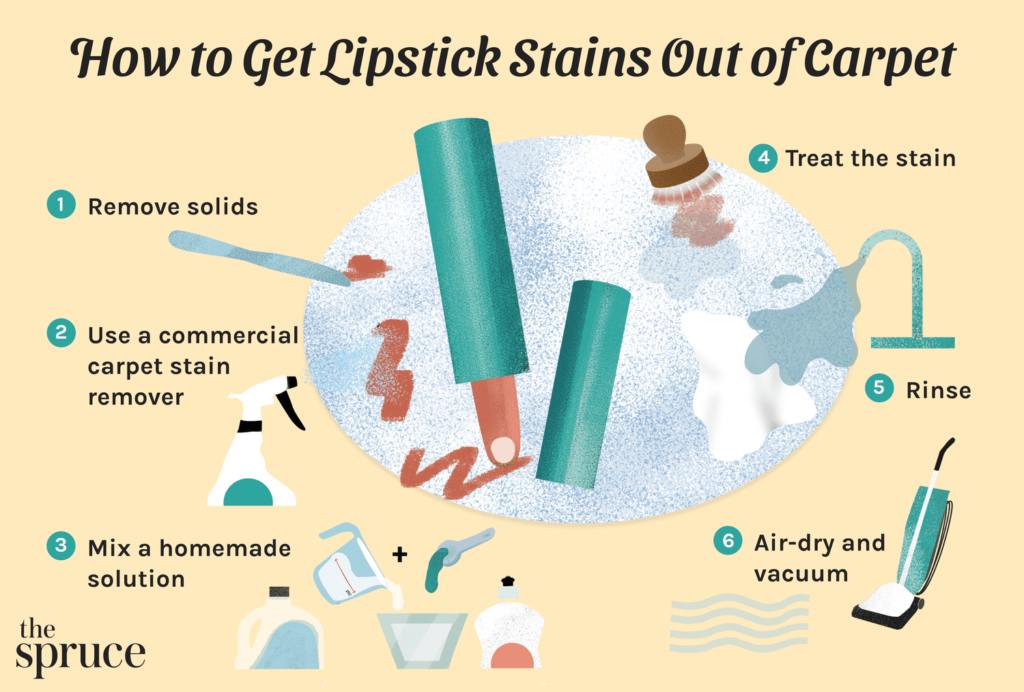How to Get Lipstick Out of Carpet? Expert Tips & Tricks