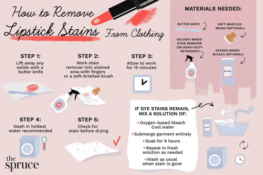How to Get Lipstick Stains Out of Clothes?  : Expert Tips