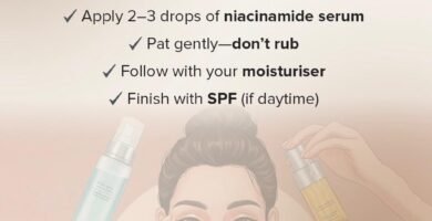 Understanding Niacinamide And Its Skin Benefits