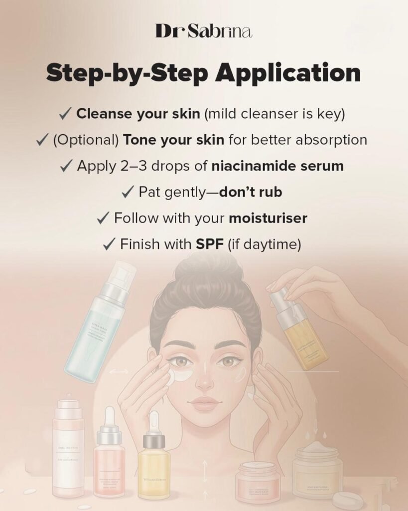 Understanding Niacinamide And Its Skin Benefits
