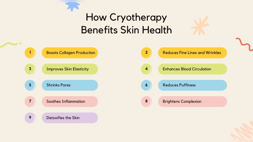 Benefits of Cold Therapy for Skin