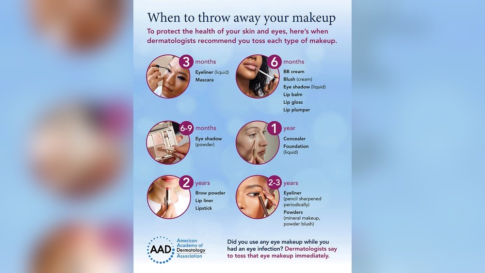 Can Expired Makeup Cause Rashes