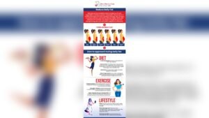 Can Mixing Actives Reduce Effectiveness