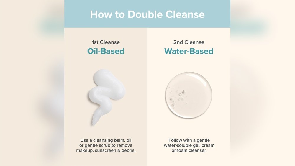 Double Cleansing When Necessary