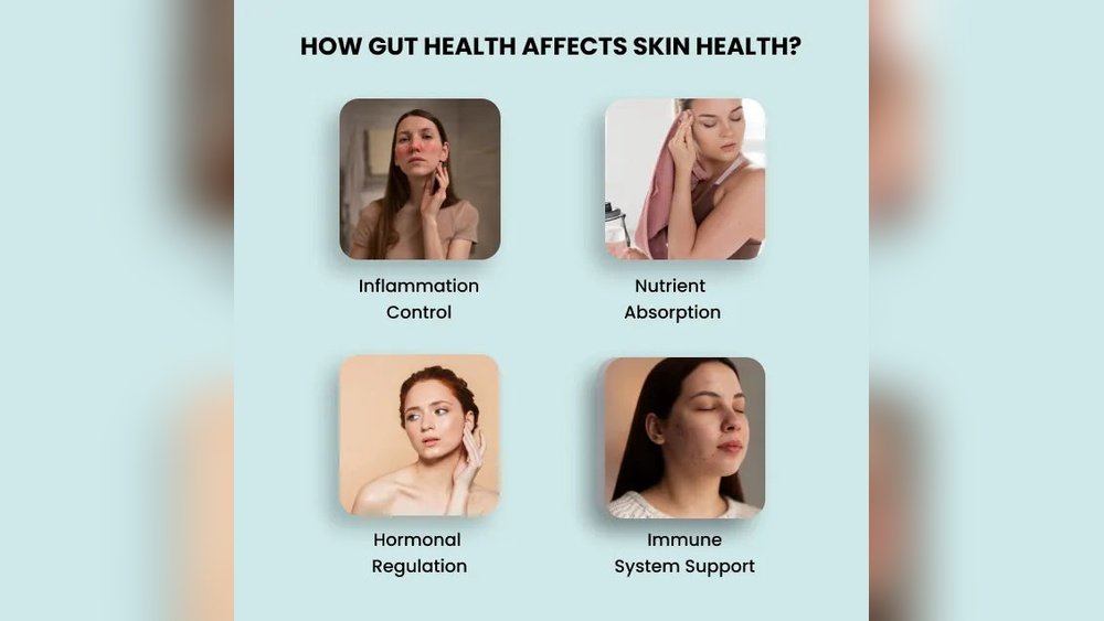 Gut Health And Facial Skin Connection