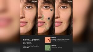 How Color Correctors Neutralize Undertone