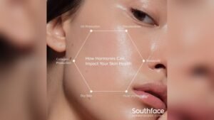 How Hormonal Changes Affect Collagen