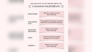 How Long to Wait between Skincare Steps