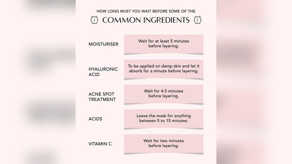 How Long to Wait between Skincare Steps