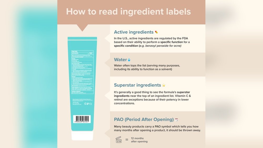 How to Read Cosmetic Ingredient List