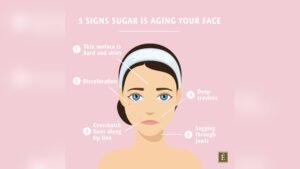 Impact of Sugar on Facial Aging