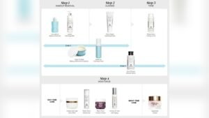 Makeup Routine for Mature Skin